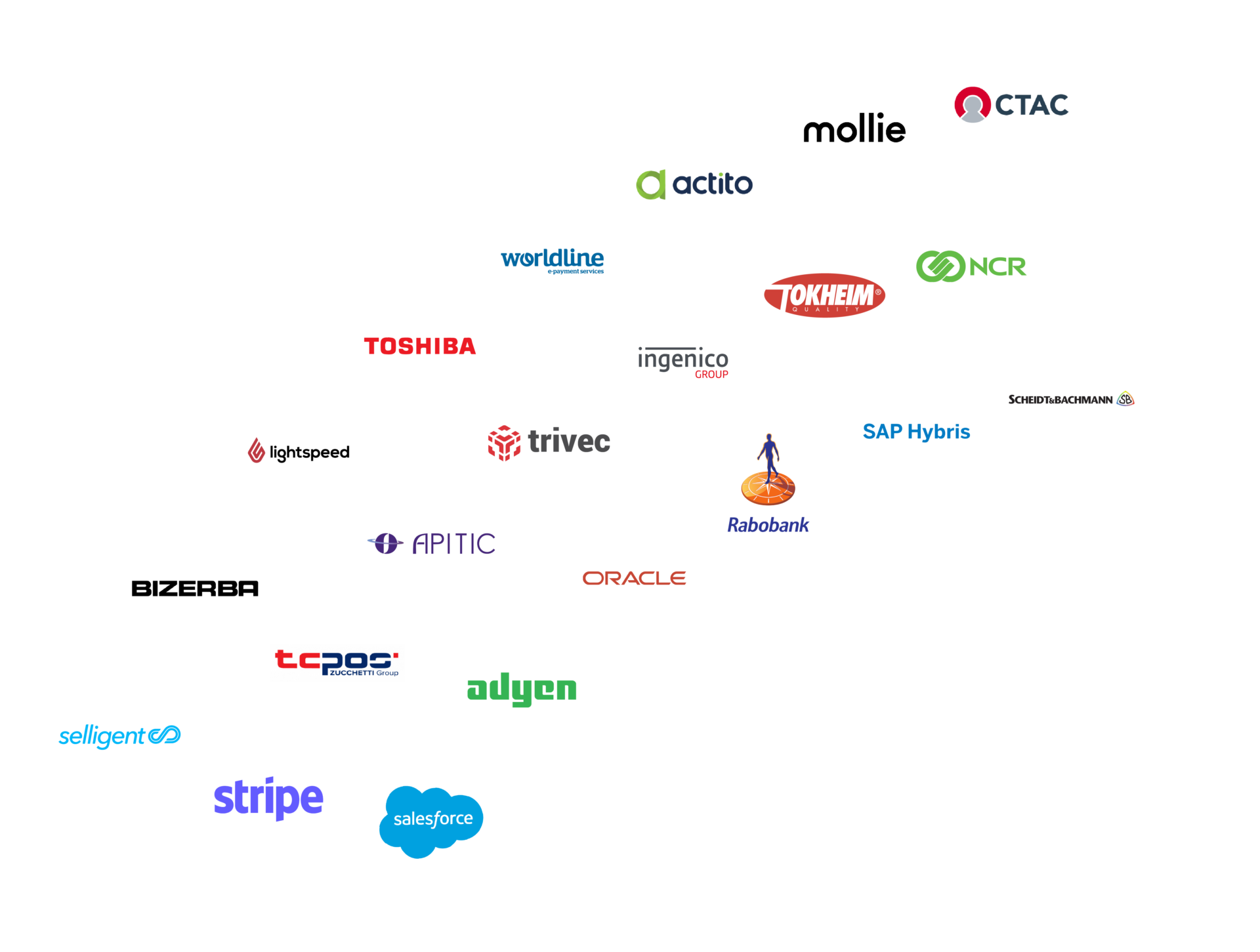 Integrated Partners